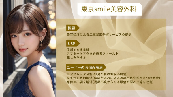 LPの資料