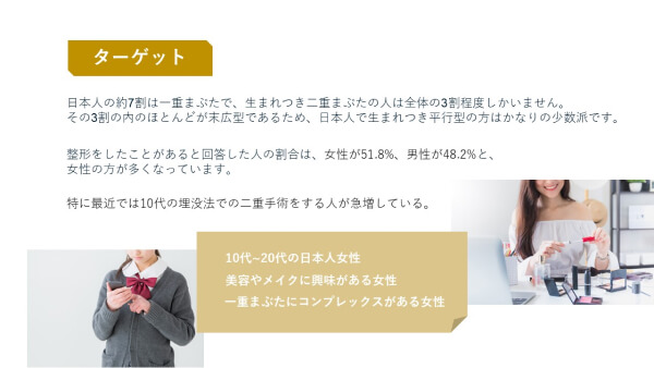 LPの資料