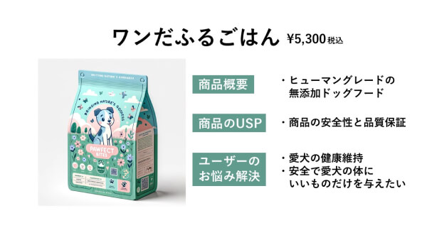 LPの資料