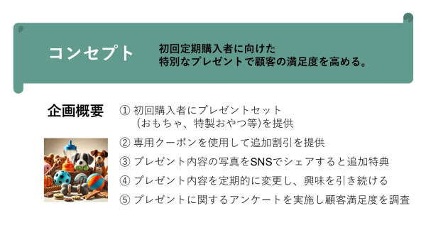 LPの資料