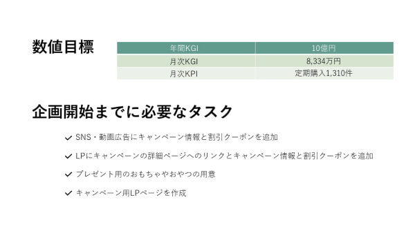LPの資料
